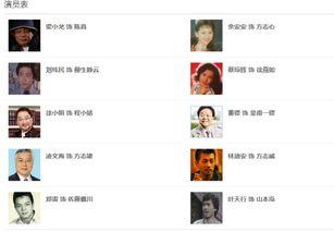 老版陈真演员表,重温经典，重温那些年我们一起追的武侠英雄